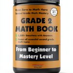 Math Mastery Fraction Workbook for Kids Ages 7-16 - 155 Page Replica-0