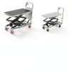 Hydraulic Lift Table Cart, 330lbs Capacity 49.6" Lifting Height, Double Scissor Lift Table with Non-Slip Pad & Safety Guard for Material Handling & Transportation, Gray-1